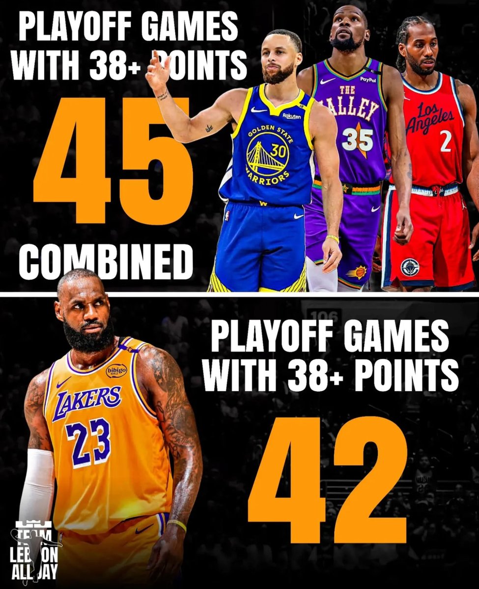 𝟐𝟑 👑 tweet media