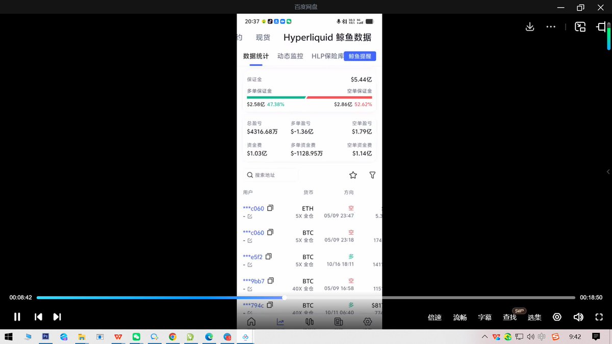 GuLibaba2's tweet image. 学习