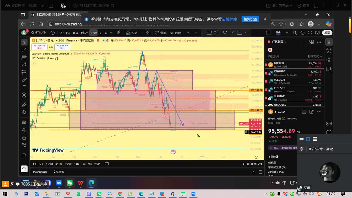 GuLibaba2's tweet image. 学习