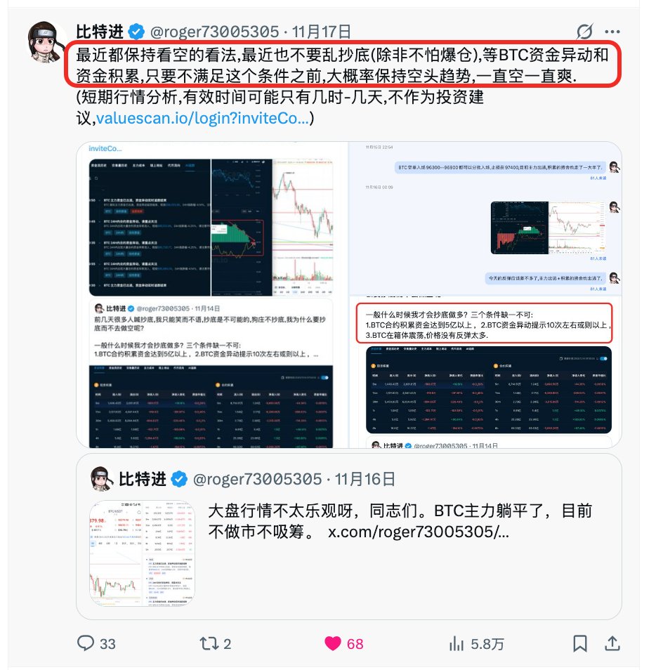 比特进 tweet media