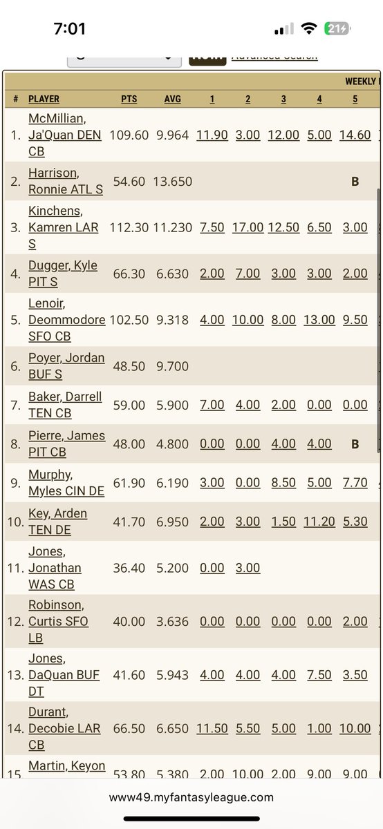 DynastyHub1230 tweet media