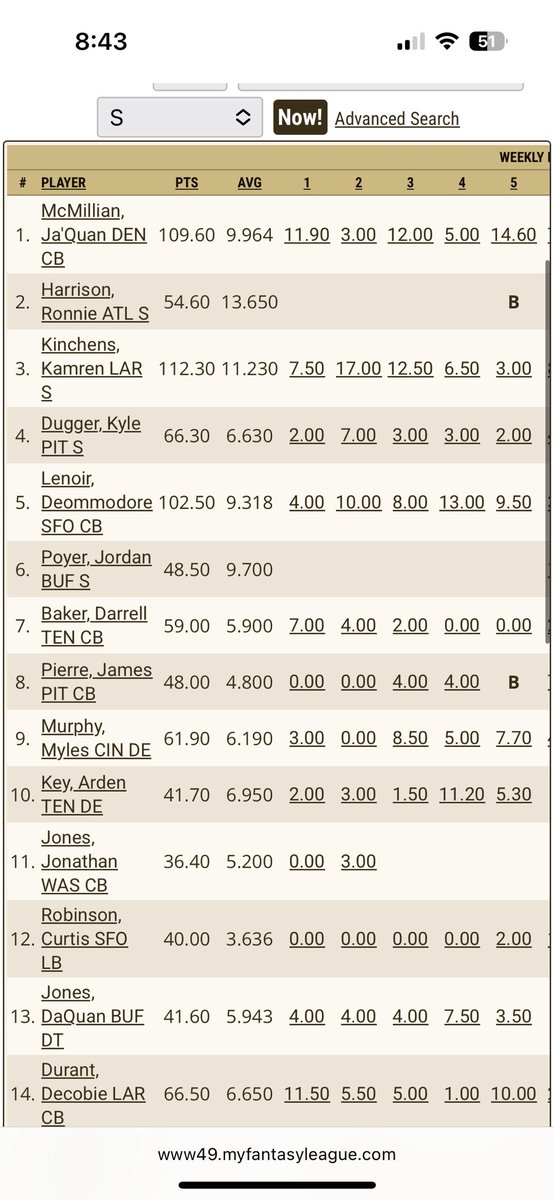 DynastyHub1230 tweet media