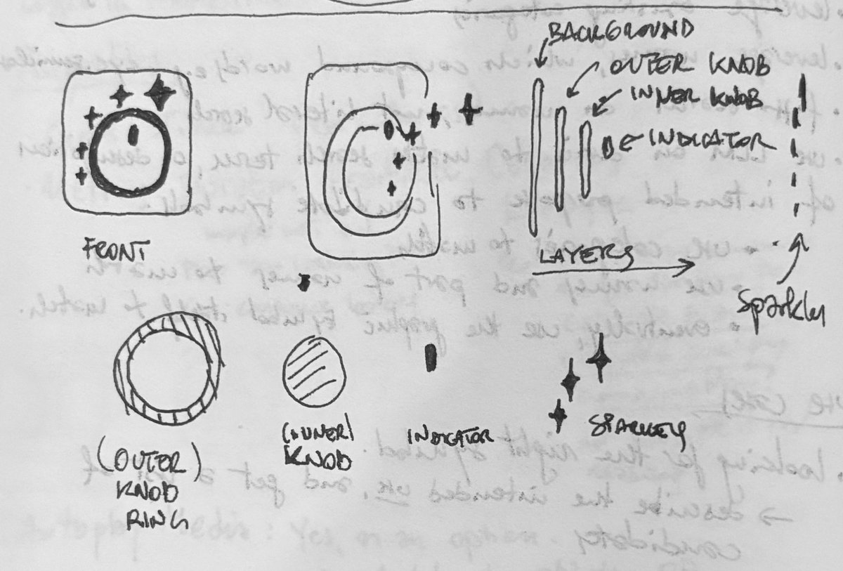 metropol's tweet image. Day 24 - building an app for devs to experiment with #FoundationModels

Fixed #SwiftData migration bug (added default value to new property 🤦🏻‍♂️). 

Started sketching icon ideas - first time using #IconComposer