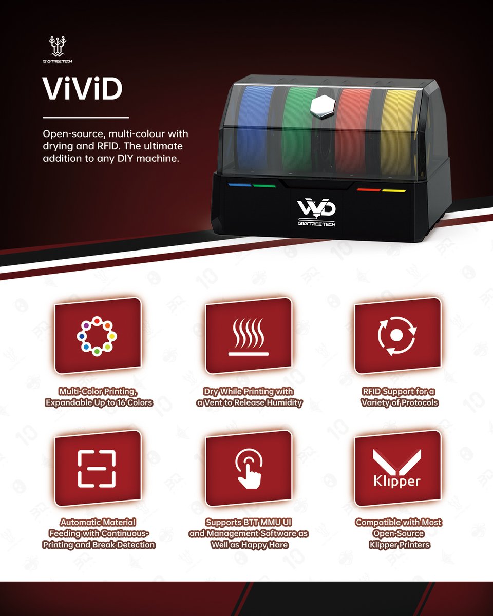BigTreeTech's tweet image. 𝐁𝐫𝐞𝐚𝐤𝐢𝐧𝐠 𝐍𝐞𝐰𝐬: 𝐕𝐕𝐃 𝐉𝐮𝐬𝐭 𝐆𝐨𝐭 𝐑𝐞𝐯𝐨𝐥𝐮𝐭𝐢𝐨𝐧𝐚𝐫𝐲!

The moment you&apos;ve been waiting for is finally HERE! ✨

BIGTREETECH ViViD - The all-in-one Klipper MMU + Dryer Box is 𝐍𝐎𝐖 𝐚𝐯𝐚𝐢𝐥𝐚𝐛𝐥𝐞 𝐟𝐨𝐫 𝐩𝐫𝐞-𝐨𝐫𝐝𝐞𝐫!

Stop dreaming in one color,…