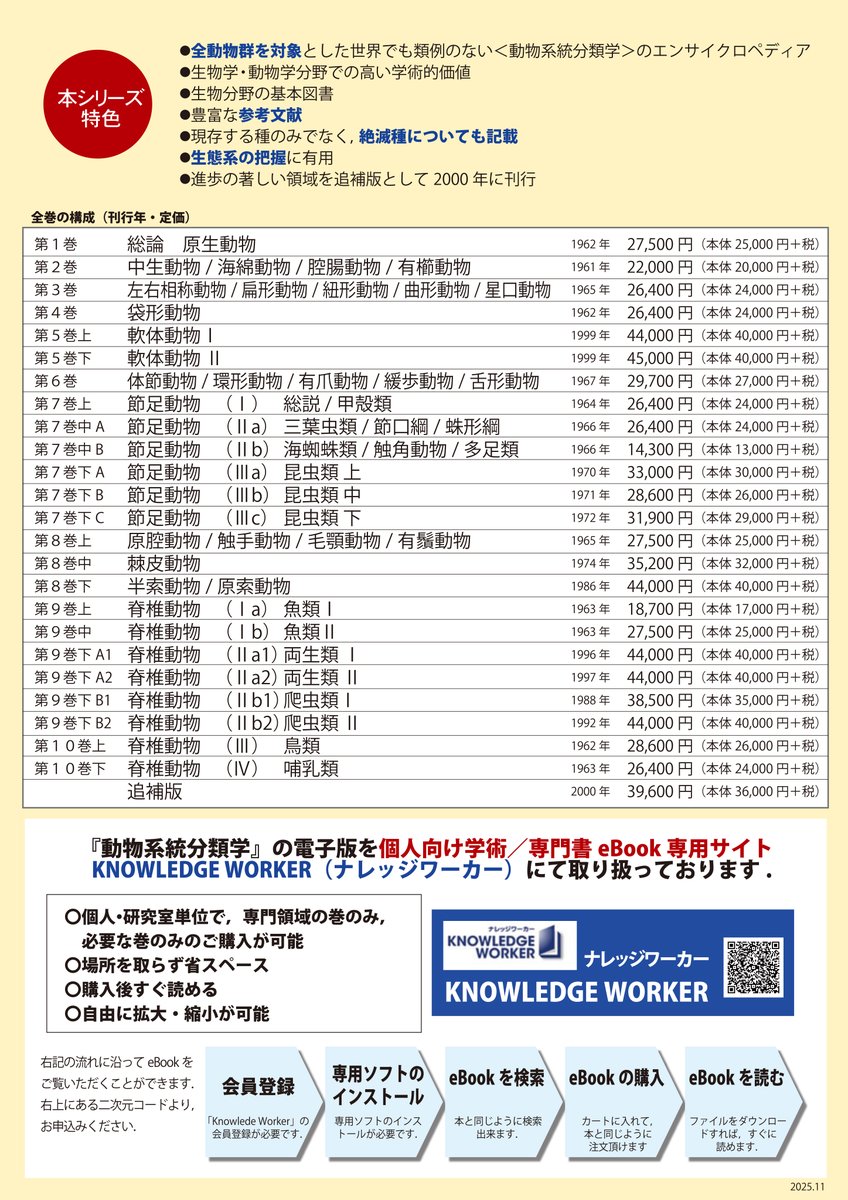 中山書店が誇る『動物系統分類学（全10巻 24冊+追補版）』の電子版