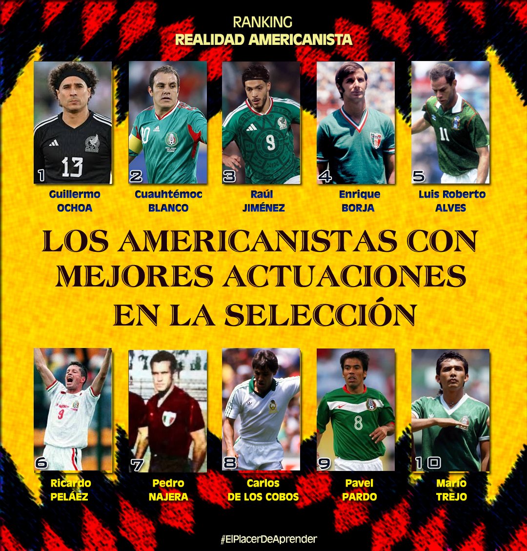 NUEVA : Héctor Hernández | Realidad Americanista tweet media