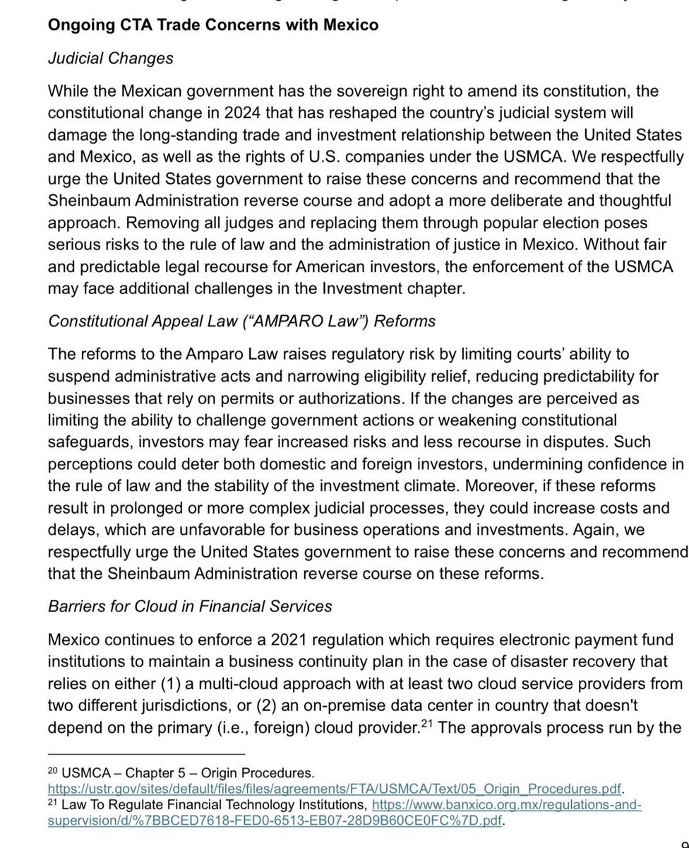 LuisCardenasMx's tweet image. 🇺🇸⚠️ EMPRESAS DE EU ADVIERTEN RIESGOS POR REFORMAS DE SHEINBAUM

Un informe empresarial en EU afirma que la reforma judicial, los cambios a la Ley de Amparo, las reglas sobre uso de nube extranjera y el “kill-switch” fiscal de México ponen en riesgo inversiones, complican…