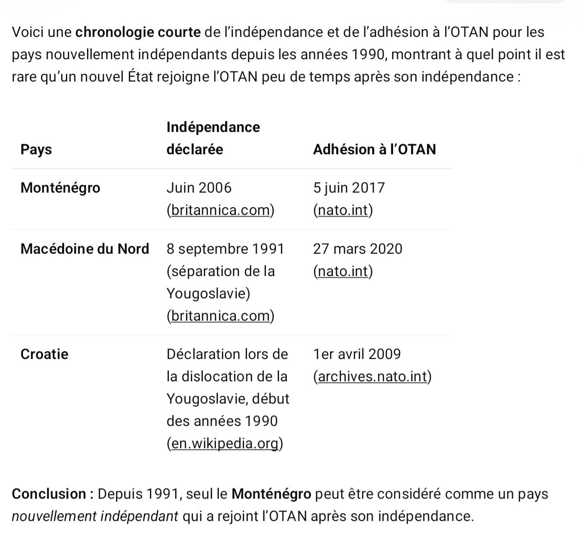 claudiacm1146's tweet image. #PSPP et le #PQ induit les Québécois en erreur quant au délai d&apos;adhésion des nouveaux pays indépendants à l&apos;OTAN. Menteurs. #polqc