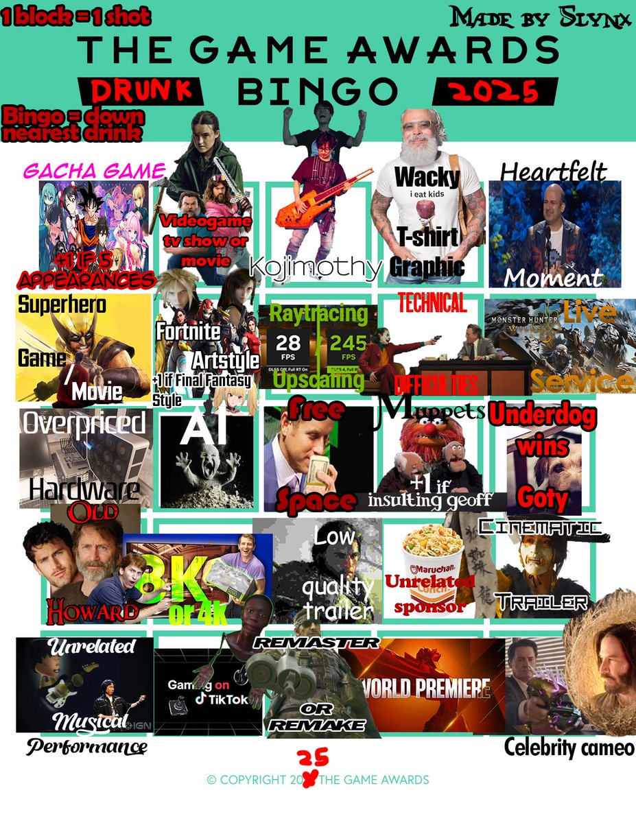 Slynx_'s tweet photo. Gonna be doing #thegameawards  drunk bingo on Thursday, December 11 at 7:30P ET / 4:30P PT / 12:30A+1 GMT / Friday, December 12, 10:30am - 2:00pm (Australian eastern time). Feel free to not watch at that time at https://t.co/zwaH6BmwVX

Behold my masterpiece bingo board. https://t.co/Doi2gTEwvX