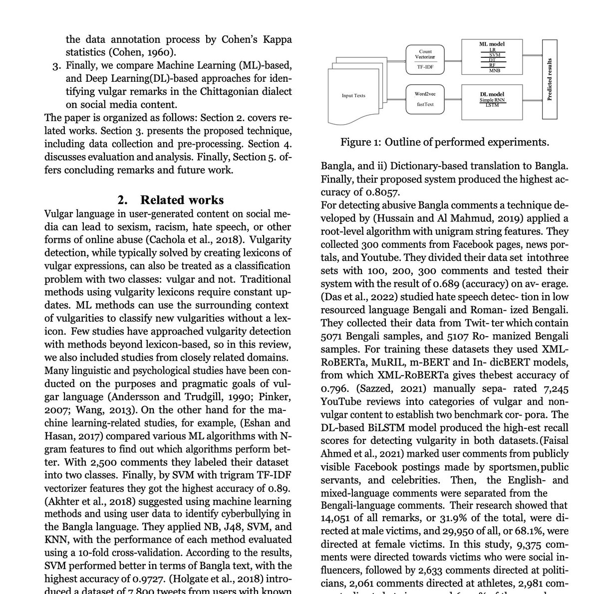 gp_pulipaka's tweet image. Vulgar Remarks Detection in Chittagonian Dialect of Bangla! #BigData #Analytics #DataScience #AI #MachineLearning #NLProc #LLM #IoT #IIoT #PyTorch #Python #RStats #TensorFlow #Java #JavaScript #ReactJS #GoLang #CloudComputing #Serverless #DataScientist #Linux #Programming #Coding…