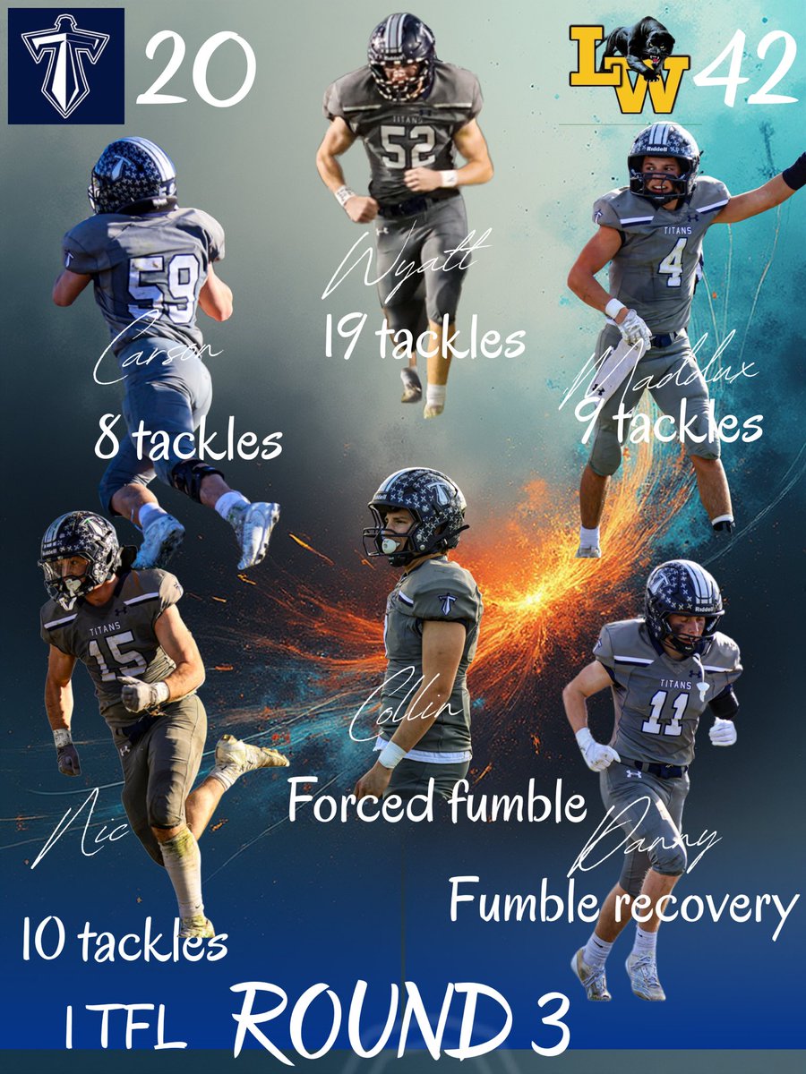 Titans Football tweet media