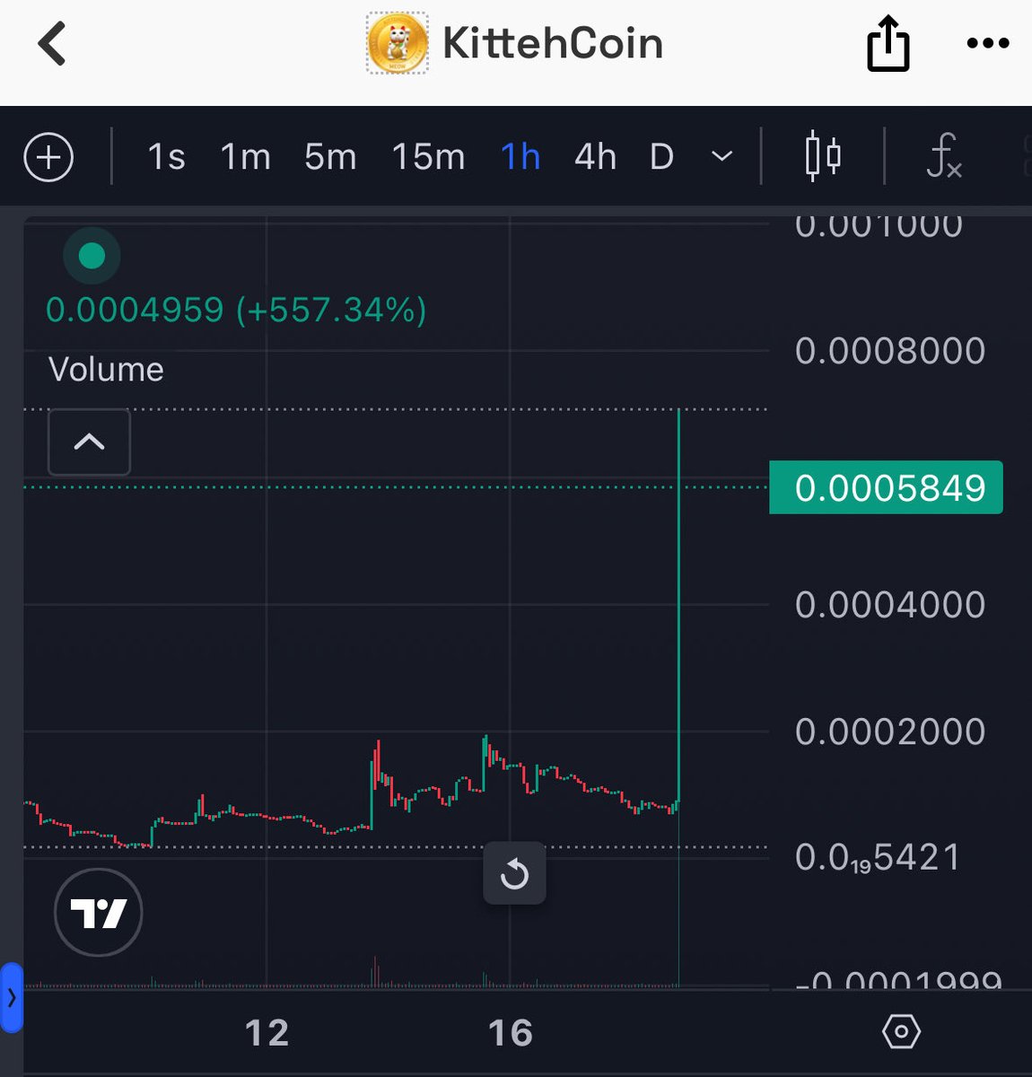 👁crypton👁 tweet media