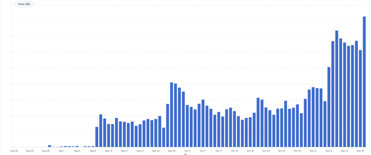 Guillermo tweet media