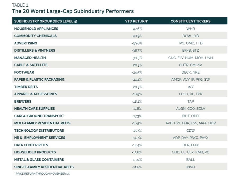 Doug Peta tweet media
