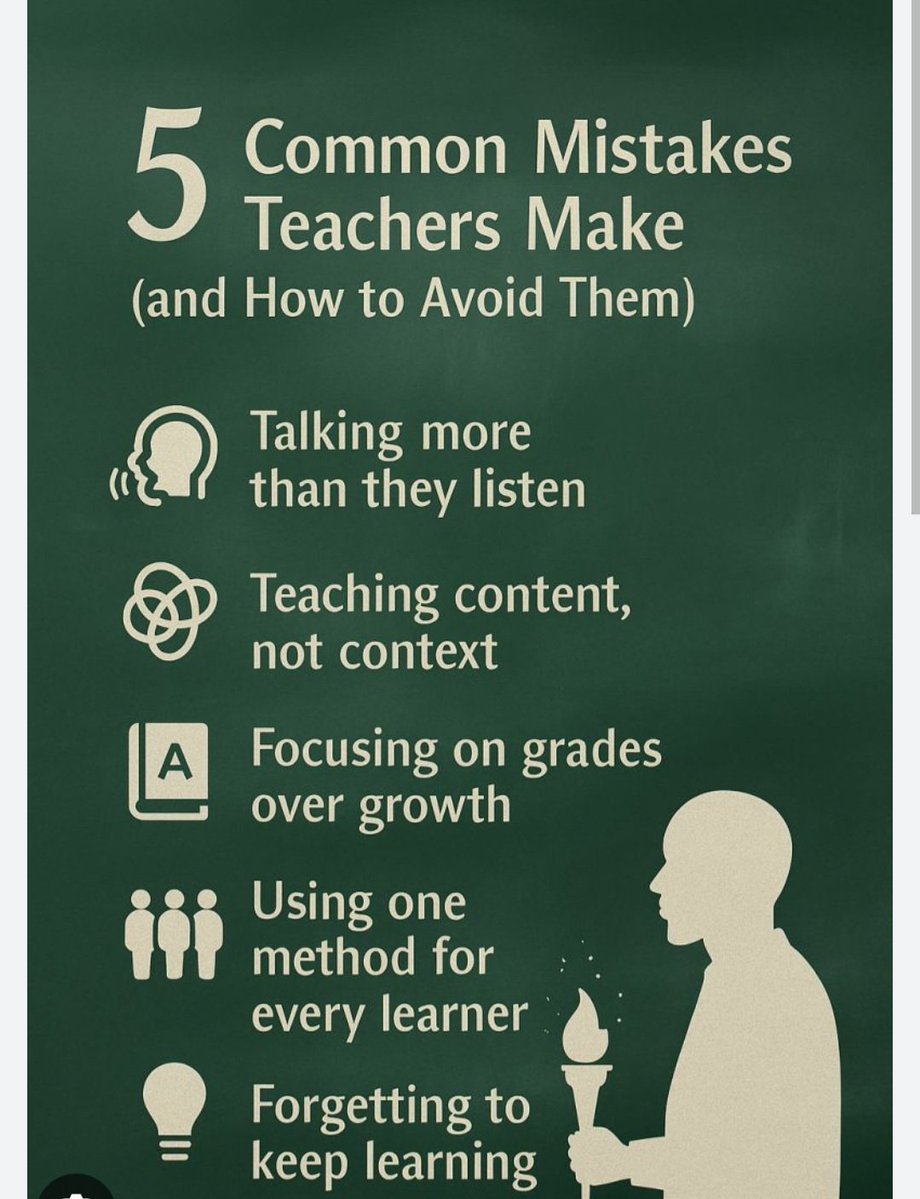GKaur14769's tweet image. #teachingtips