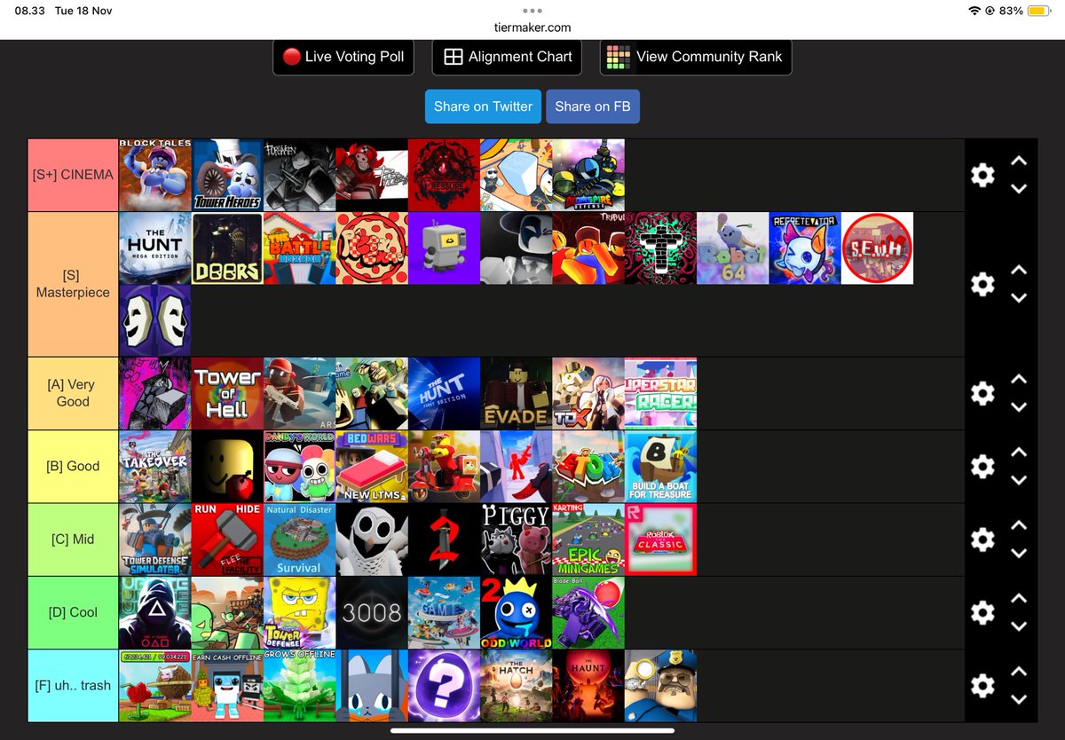 kean43401's tweet image. This is my updated list with pretty much all of the same games in the top lol (this is my opinion) #roblox #robloxgames