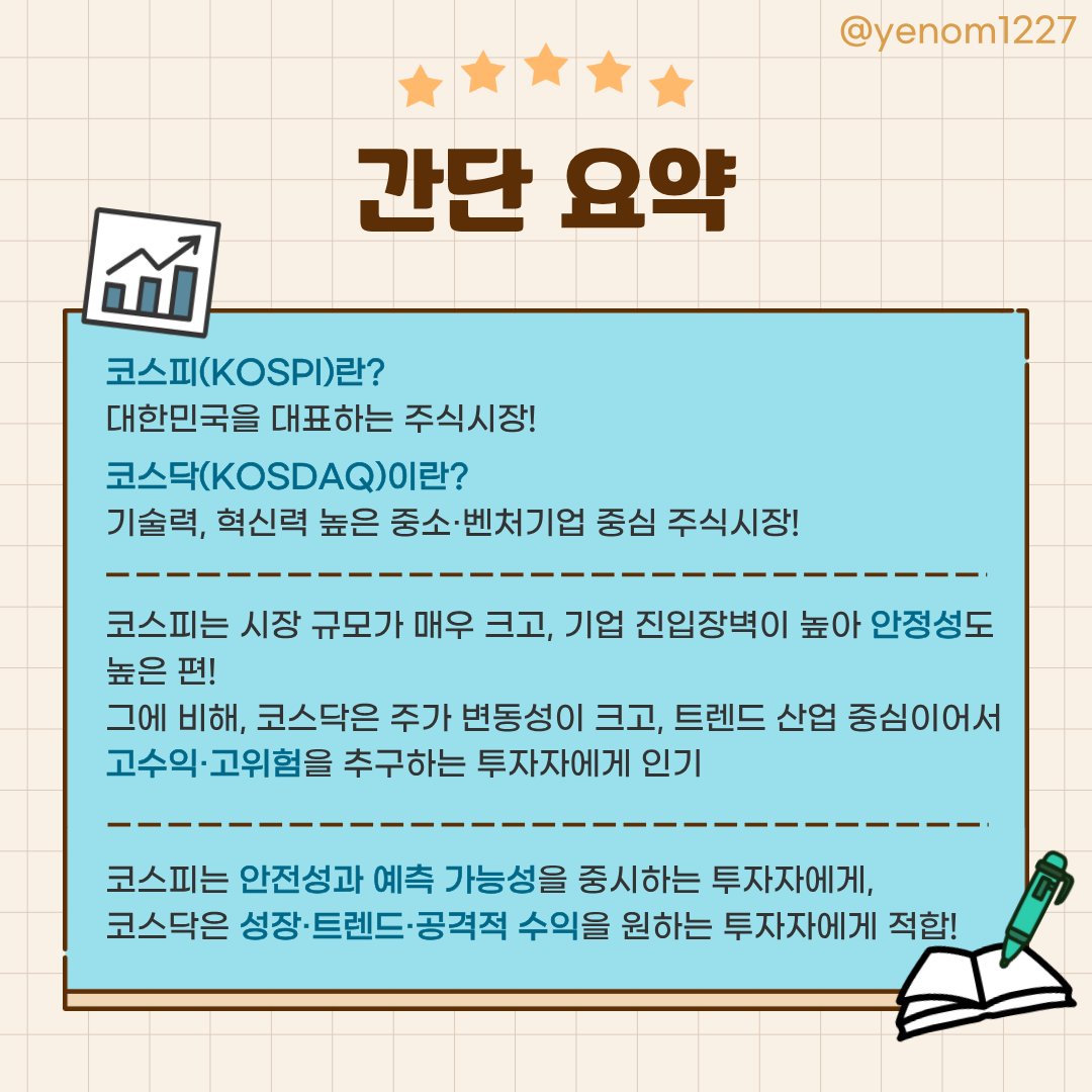yenom1227's tweet image. #이게뭔데_4컷정보
오늘은 기본 중에 기본인 코스피, 코스닥에 대해, 그리고 차이점에 대해 알아봤어요!!
뭔가 아는 내용도 설명하려고 하면 잘 안나오더라구요🥹 정리하면서 한번씩 더 보기!!