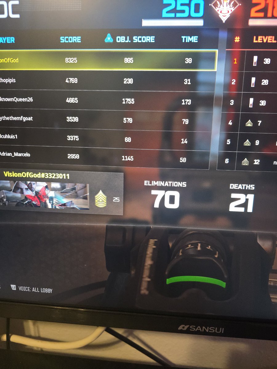 VznOfGod's tweet photo. @TheRickYouTube Big difference, I was having persistent lobbies like these on the beta with the exception of a few of course, but it felt like og cod match making https://t.co/3WF51siEoU