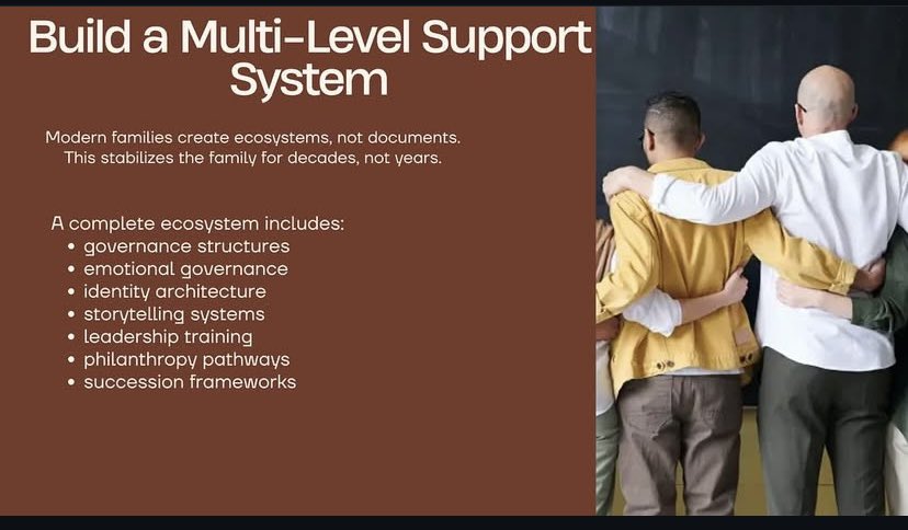 HTanaka218's tweet photo. Alignment doesn’t start with instructions —
it starts with healing, communication, and shared values.
Strong families are built, not demanded.
https://t.co/j9JG532Ak8

#FamilyStrength
#EmotionalGrowth #HealthyRelationships #PositiveLiving #PersonalGrowth #SimulationIntellect https://t.co/qViar3sY9F