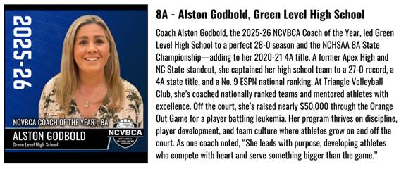 NCVBCA's tweet photo. Congratulations to Alston Godbold from Green Level High School! https://t.co/HbQPUk0psi