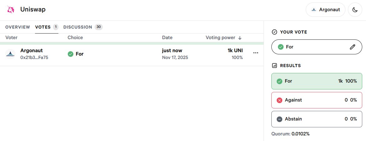 Argonaut tweet media