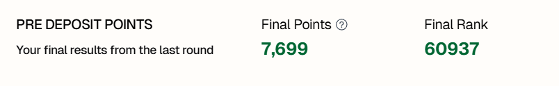 My final pre-deposit score for <a href="/StandX_Official/">StandX</a> was 7,699, which is quite low, indicating that many people are optimistic about and participate in StandX's pre-deposit program.