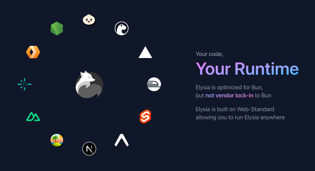 saltyAom's tweet image. A common misconception is that
Elysia is only for Bun, which is not true

You can run Elysia in
Node, Deno, Cloudflare Worker, Vercel, Netlify Function

On Vercel, you get the choice to run Elysia either on Node or Bun

You can also run Elysia in any frontend meta framework
Next,…