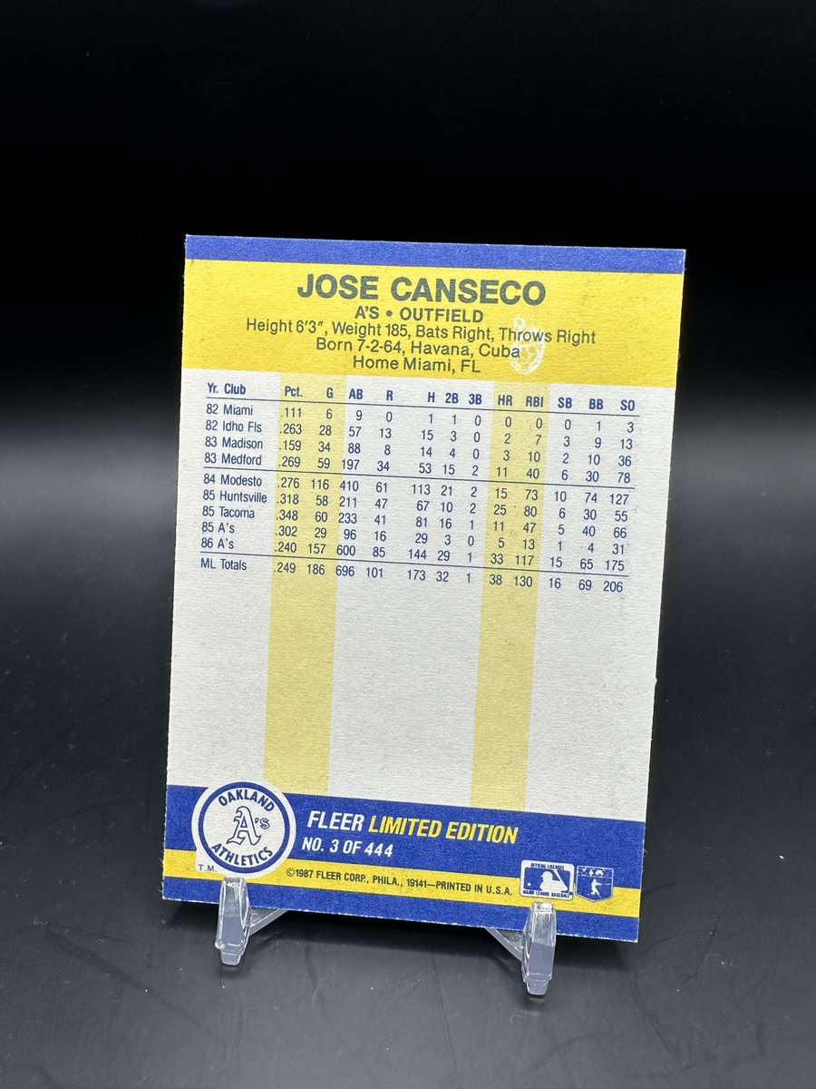 Junk Wax First Look: 1987 Fleer Record Setters Jose Canseco. Started collecting in 87, and somehow never saw this set or card. What about you?! Not rare, just a set that missed me. #josecanseco #fleer #baseballcards #baseballcard #cards #card #80s #80skids #80skid #80snostalgia
