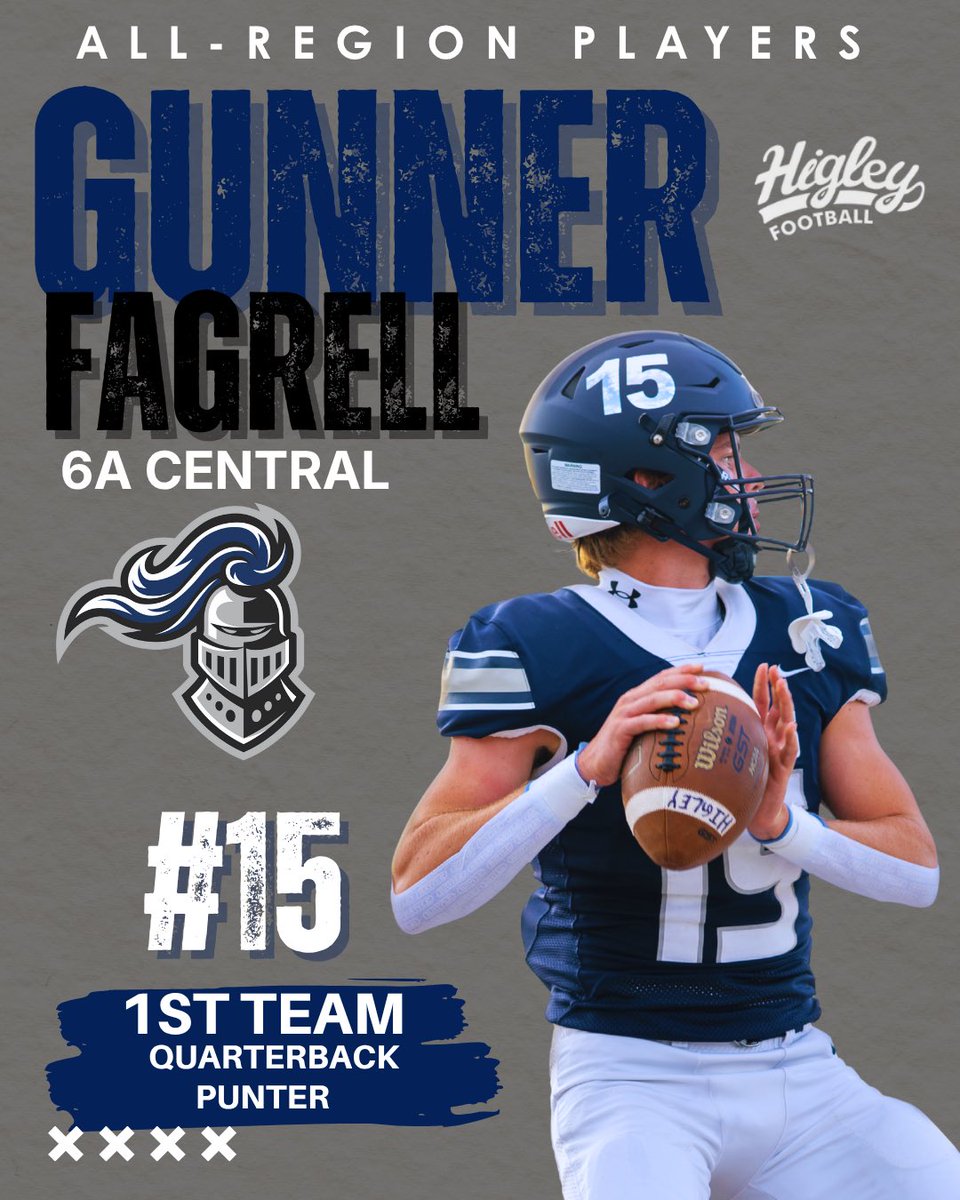 Very thankful to be named 1st Team Region QB and Punter!! It’s a team effort!! Not possible without my boys!
<a href="/HIGLEYFOOTBALL/">Higley Football</a> 
<a href="/JUSTCHILLY/">Just Chilly</a> 
<a href="/azc_obert/">Richard Obert</a> 
<a href="/PrepRedzone/">Prep Redzone 🏈</a> 
<a href="/thehonestupdate/">Hunter Tierney</a>