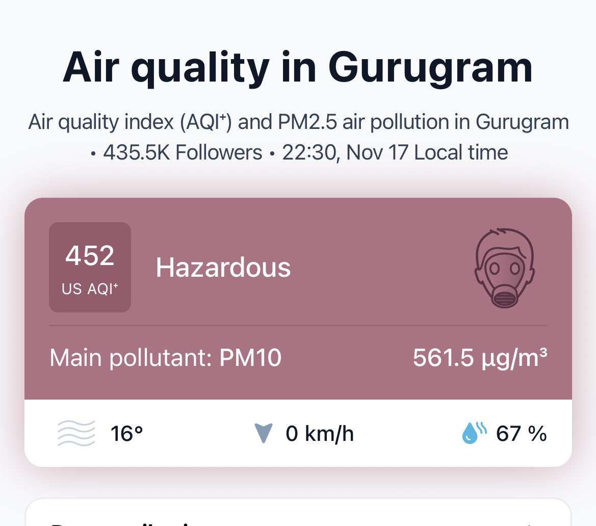 Praveen Malik tweet media