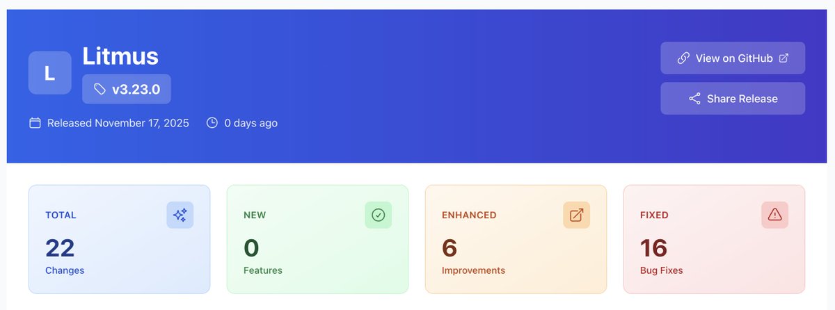 27medzidann's tweet image. 🎉 Litmus v3.23.0 just dropped!
Time to level-up your chaos engineering game — simulate, test, learn, repeat.
Full changelog 👉 relnx.io/releases/litmu…
#Litmus #ChaosEngineering #SRE #DevOps #CloudNative #Reliability #Kubernetes #Relnx