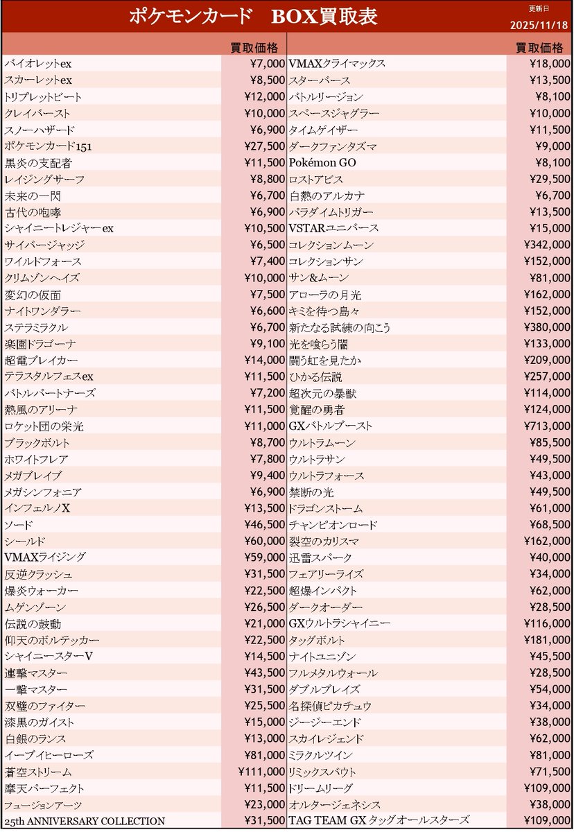 宝丈萊香　まとめ売り 📢高価買取中📢 #ポケカ WANTED⑤ 更新しました!! ⚠️在庫や状況