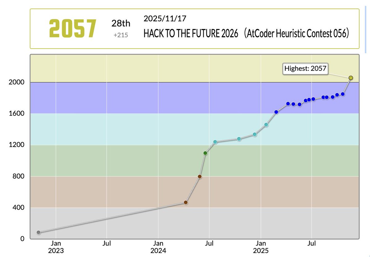 mech_39 tweet media