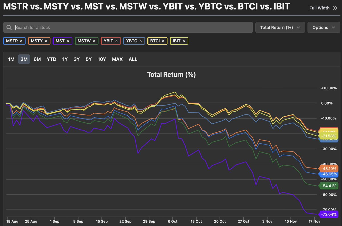 Retire on Dividends tweet media
