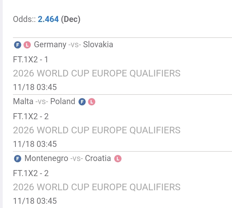 JS7_Official's tweet image. ✅✅✅3 Fold Parlay:
- 🇩🇪 vs 🇸🇰
- 🇲🇹 vs 🇵🇱
- 🇲🇪 vs 🇭🇷

🇲🇹 and 🇲🇪 certainly surprise and were never walkovers. Glad  🇩🇪,🇵🇱 and 🇭🇷 won their games!

#2026WCQ #WorldCup2026 #WorldCupQualifiers