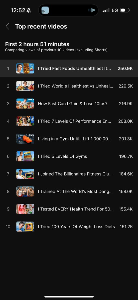 Vexian - YouTube Strategy tweet media