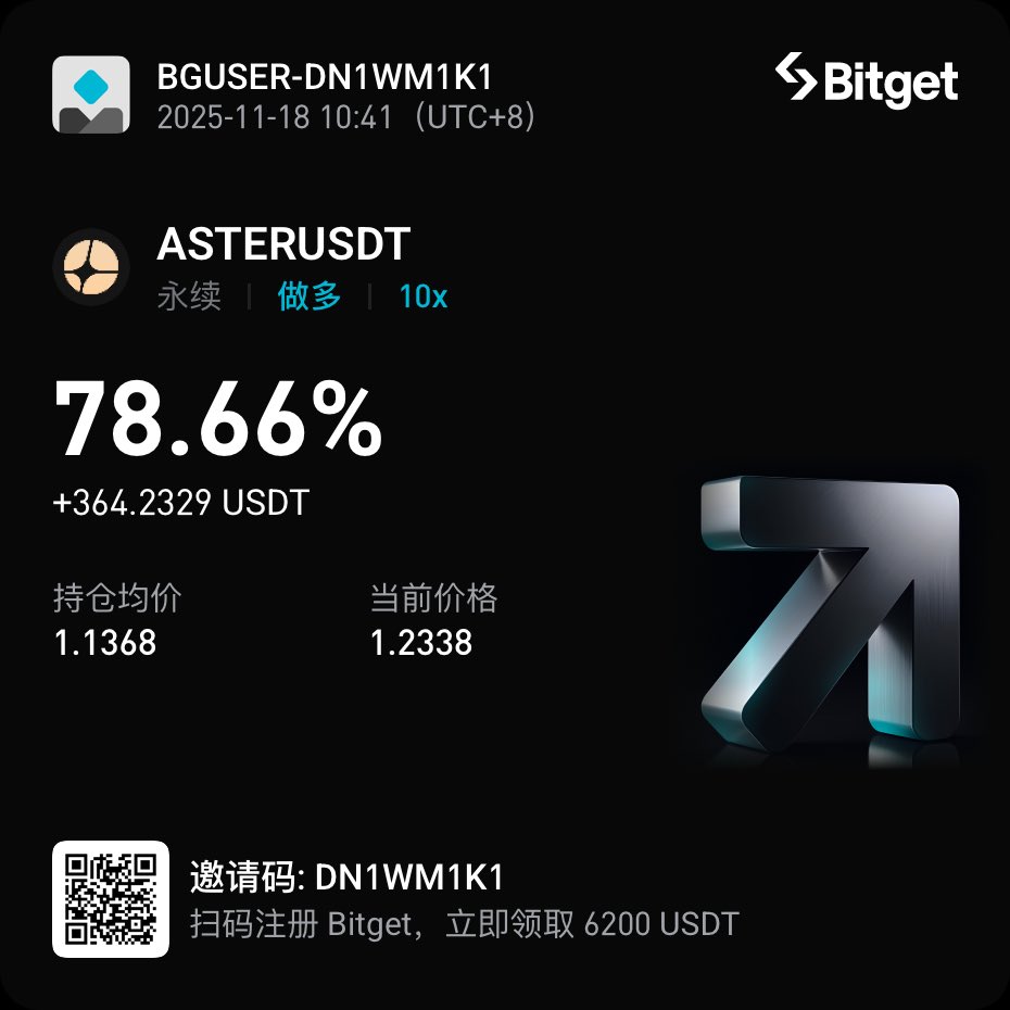 人生中第一次开合约 非常看好 $aster

这波btc下跌 aster还能保持真的太猛了

希望可以拿到大结果

立即领取 6200 USDT 新人大礼包！
share.glassgs.com/sl/7EKQ3LTQPRWV