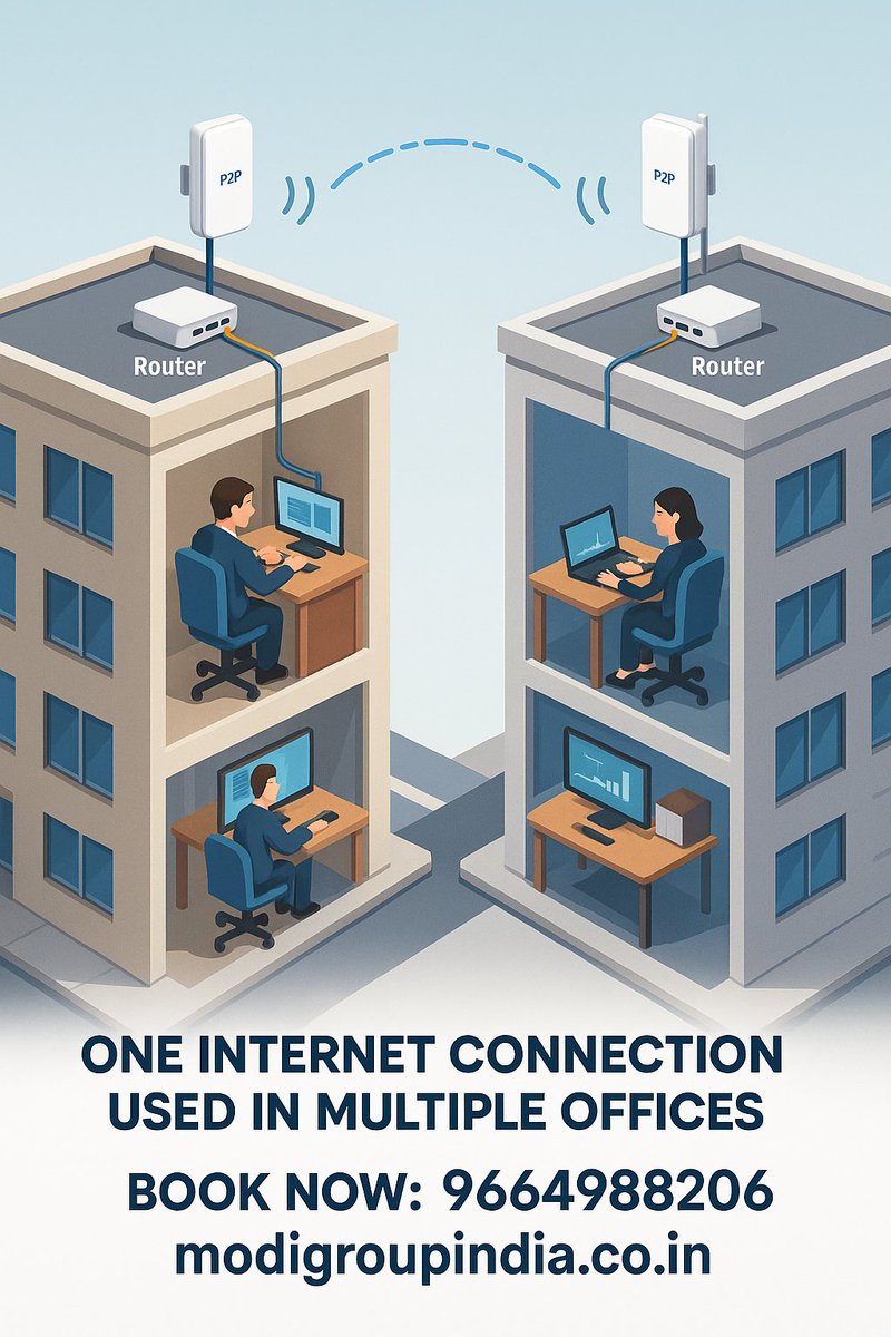ahm_modi's tweet image. One Internet → Multiple Locations!
P2P Wireless Solutions for offices &amp;amp; societies.
Also perfect for Wireless Lift CCTV — every society needs it!
PAN Ahmedabad Install | PAN India Delivery | Wholesale Price 9664988206
modigroupindia.co.in
#P2PSolutions #WirelessCCTV #LiftCCTV