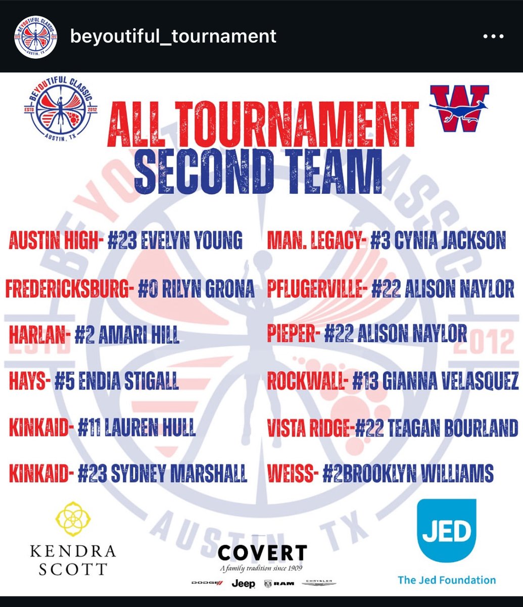Weiss_WBB's tweet photo. Congratulations to @brooklynw28 on the All Tournament 2nd Team Selection for the #BeYOUtifulClassic !! 🐺🥶 https://t.co/tnufmRGa4g