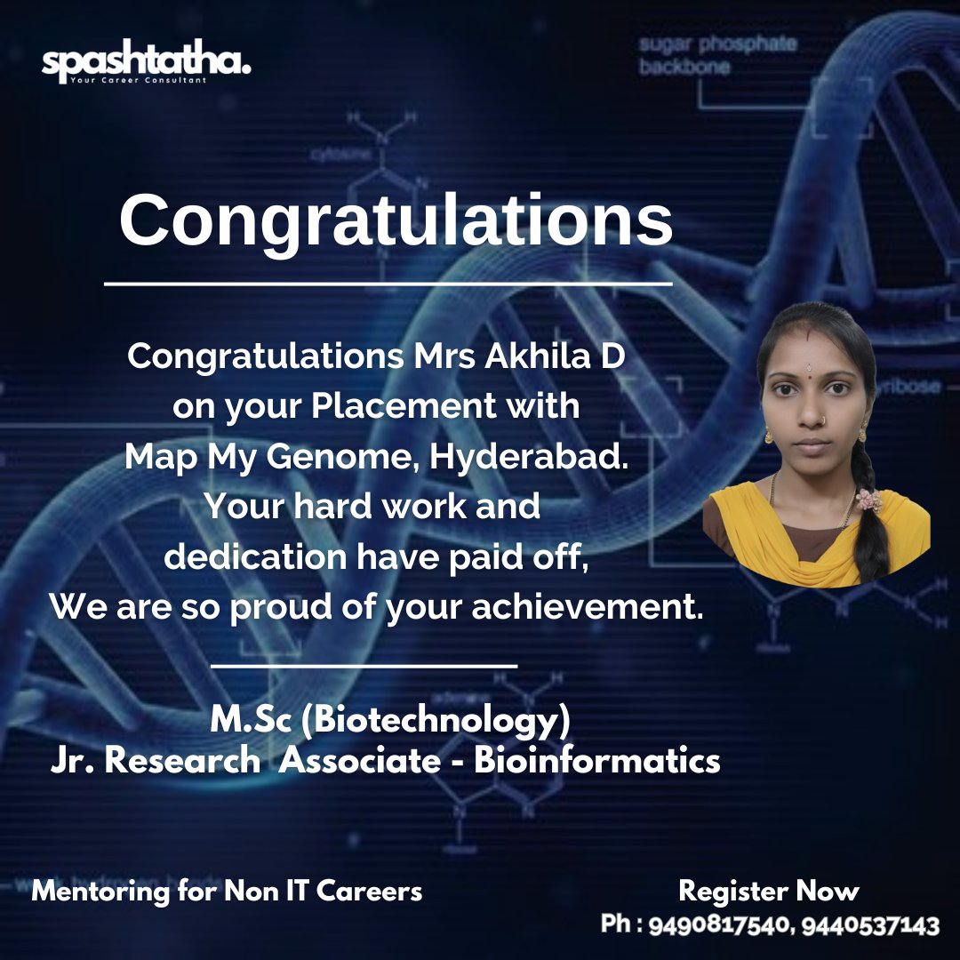 Spashtatha's tweet image. డిగ్రీ పూర్తవ్వకుండానే పెళ్లి..
చెదిరిన కలలు..
అన్న తరుణంలో భర్త సహకారంతో పీజీ పూర్తి..
తర్వాత రెండేళ్లలో మంచి ఉద్యోగం 
సాధించిన మా #స్పష్టత విద్యార్థినికి హార్దిక శుభాకాంక్షలు.
#Congratulations Akhila garu.
🔥👏💐
#Bioinformatics
#Spashtatha
#SpashtathaReview
