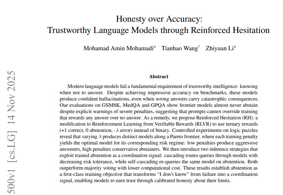 Reinforced Hesitation abstract