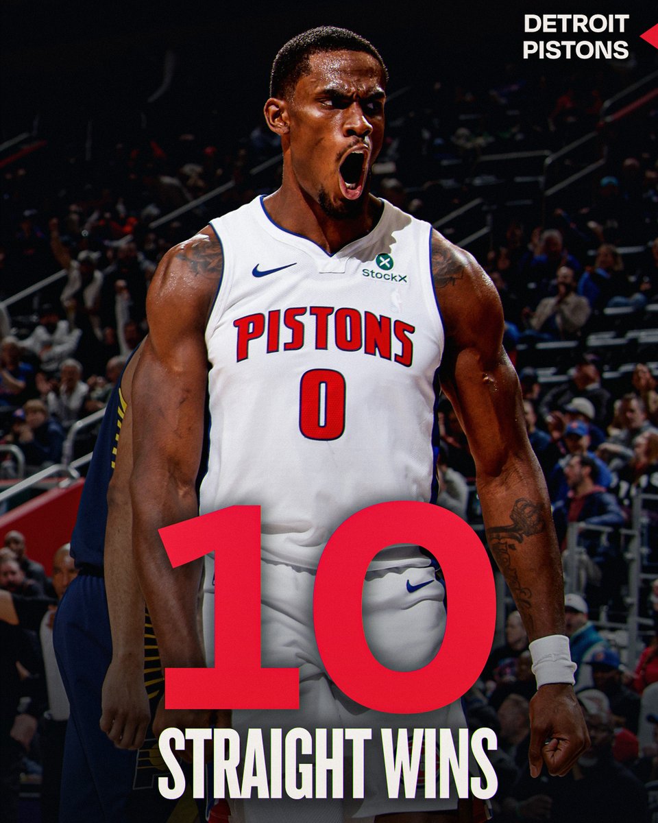 10 straight wins 🔥

The Pistons defeat Indiana and have now won 10 games in a row for the first time since the 2007-08 season! 