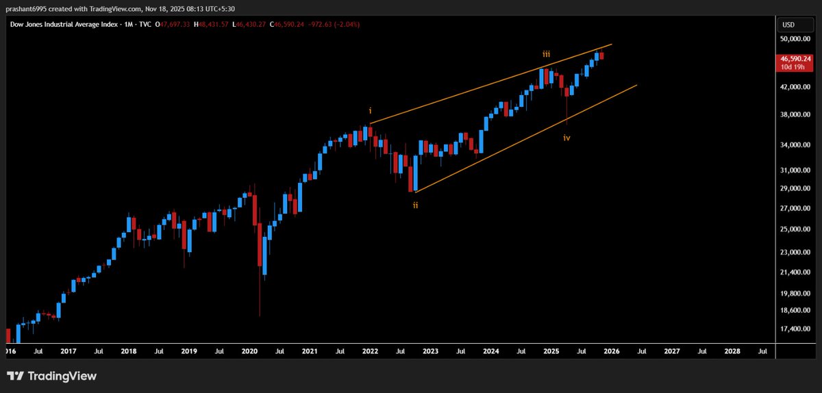 Prashant Bhansali tweet media