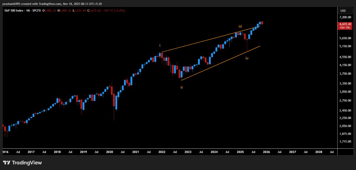 Prashant Bhansali tweet media