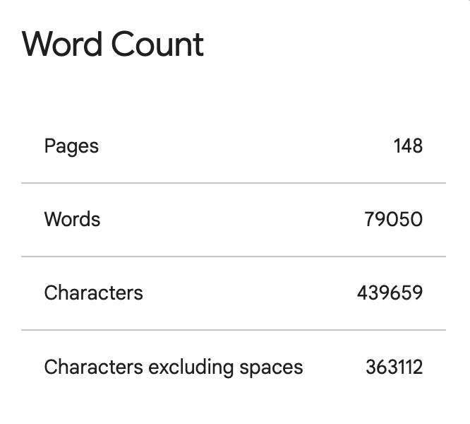 CarolynKWrites's tweet image. This week's Word Count: a little over 400! Including cuts and additions (we're editing baby!). 

The important thing is I actually worked on the damn thing.

#amwriting #amediting #ammakingprogress