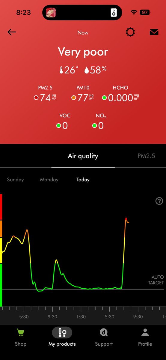 Rahul Gonsalves tweet media