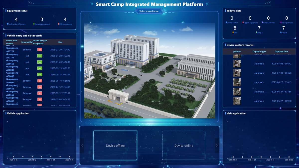 qi_tuan98507's tweet image. A look at Qigong Group’s Vehicle Dispatch System.
The platform brings together task scheduling, route coordination, and vehicle status tracking—helping organizations manage transportation workflows in a clearer and more organized way.
#SmartTransport #DispatchSystem