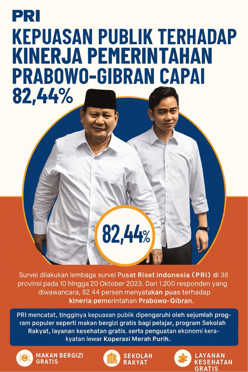 bangga bgt jadi bagian negara ini, karena progres #KinerjaPemerintahRI bisa terlihat banyak capaian nyata