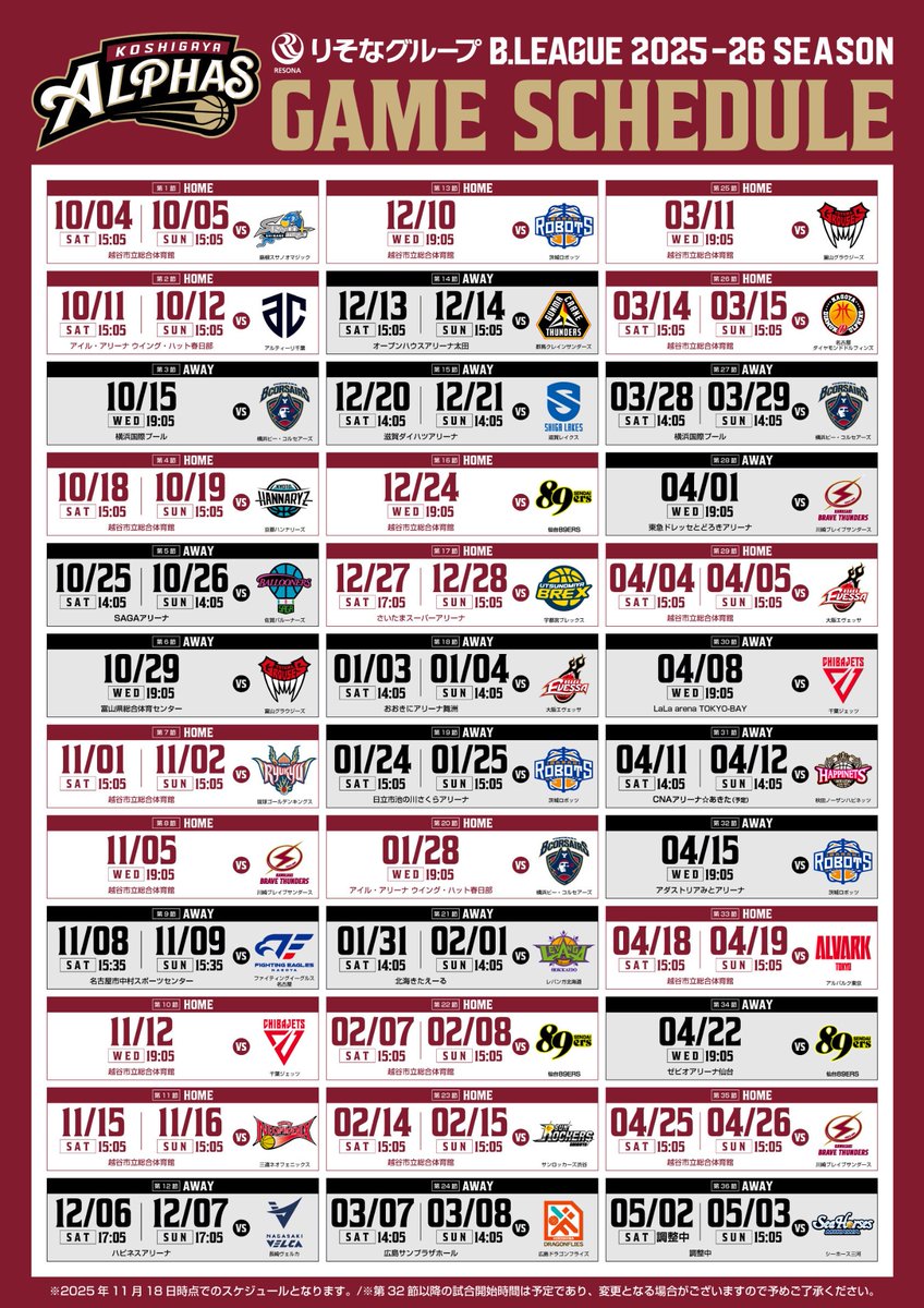 ━━━━━━
4月開催ホームゲーム
会場決定のお知らせ
━━━━━━

この度、調整中となっておりました4月開催
ホームゲームの会場が全節
【越谷市立総合体育館】に決定しましたので、お知らせいたします。
🔗 koshigaya-alphas.com/news/202526s_a…

◼️第29節
4月4日(土)・5日(日)
vs.#大阪エヴェッサ 

◼️第33節