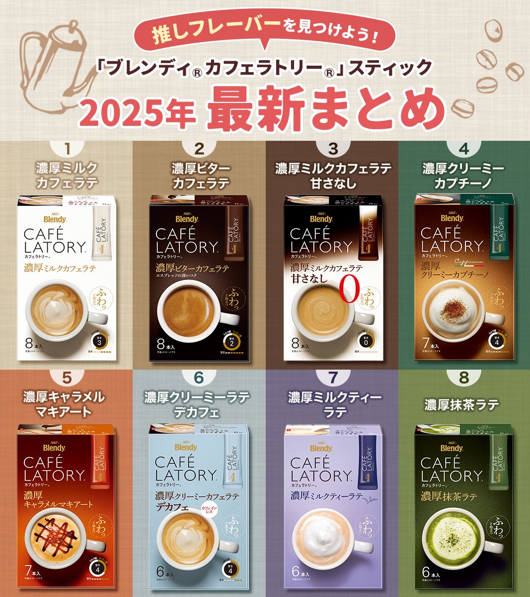 【複数商品まとめ買い対応可】ブチャラティ ブレンディ®カフェラトリー®」 スティック 濃厚ピスタチオホワイト